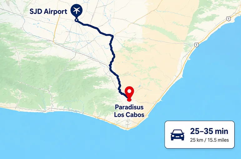 sdj airport to paradisus hotel los cabos_resultado